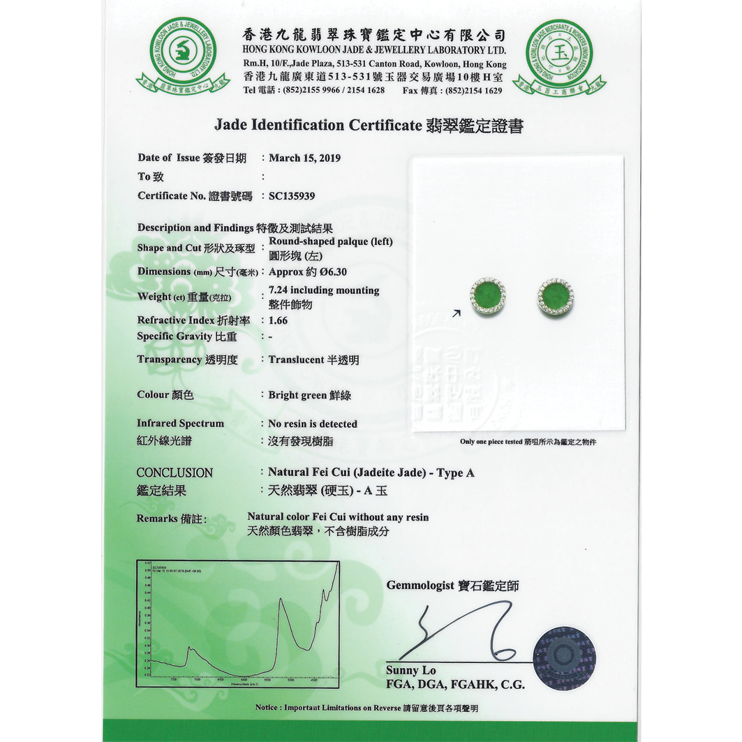 Jade Certification Fee